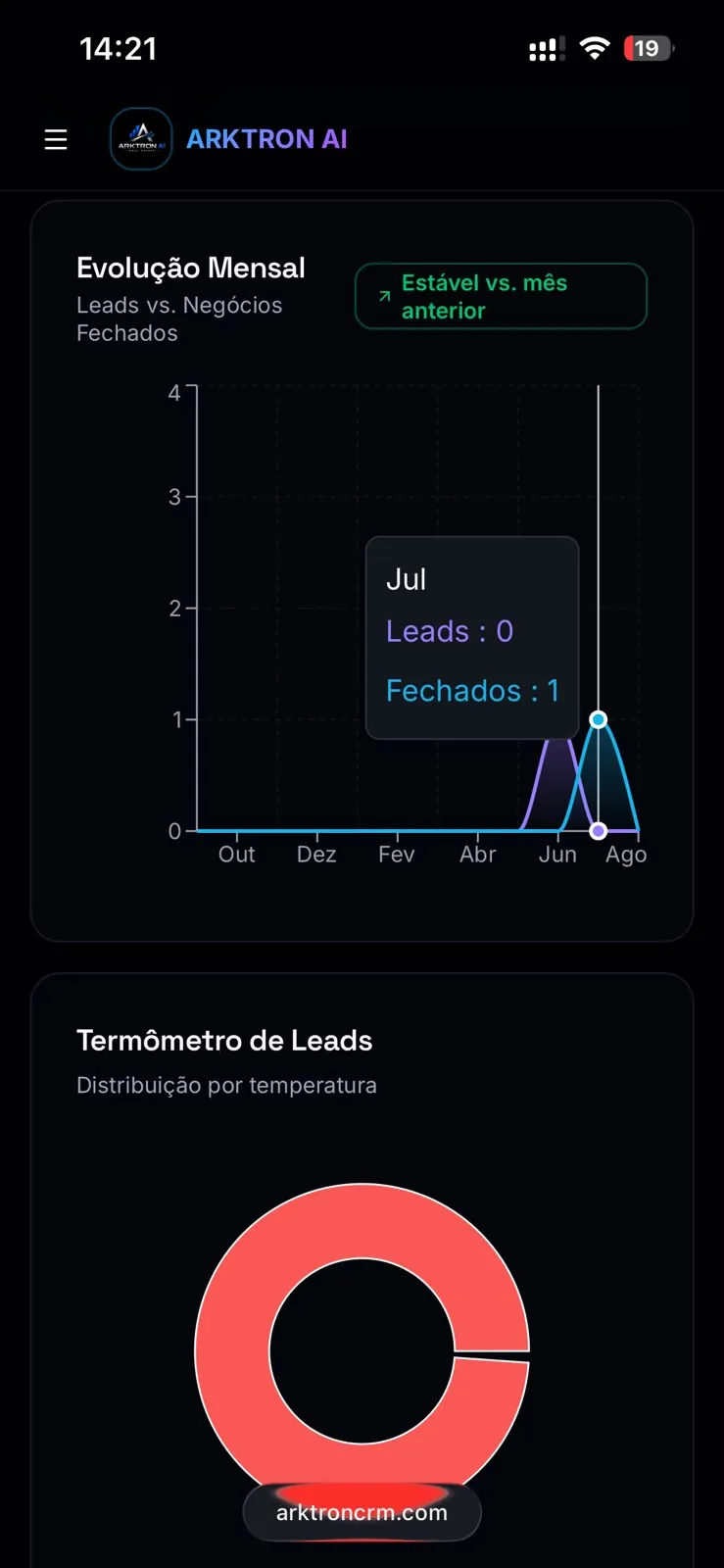 ARKTRON no celular