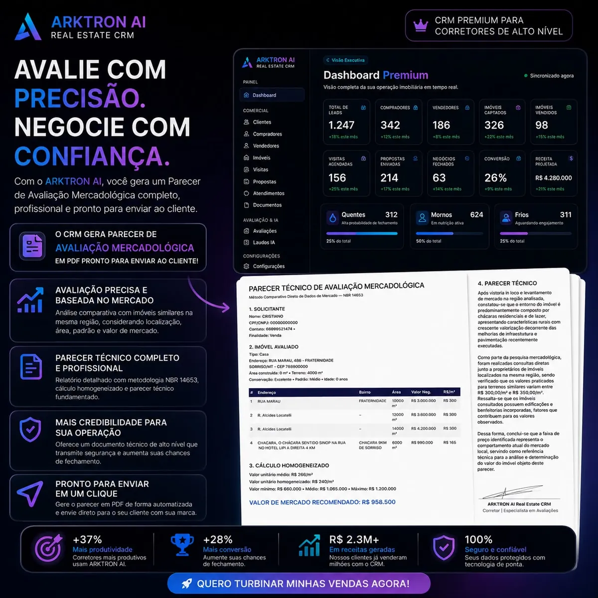 Parecer técnico de avaliação emitido pelo ARKTRON